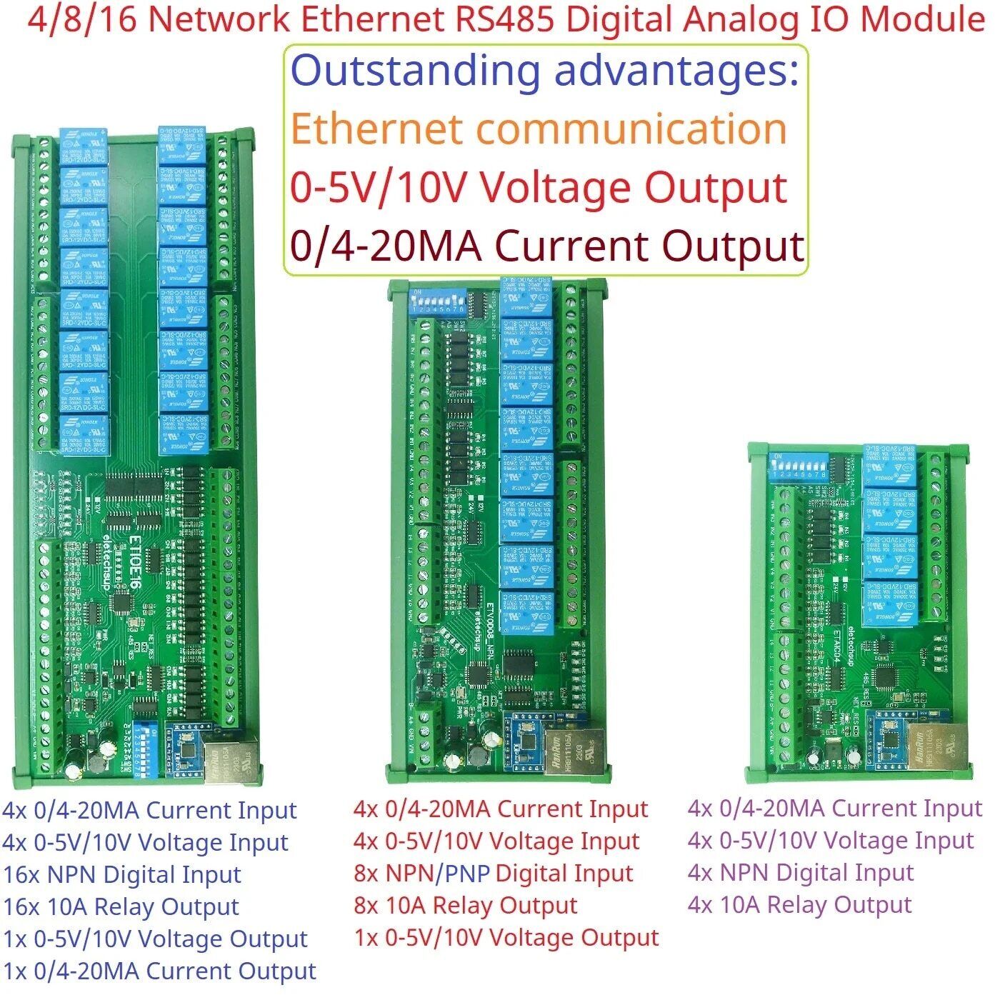 ETAIC04 ETVOD08 ETIOE16 Digital Analog Ethernet Remote I/O Modules Modbus MQTT Network Controller