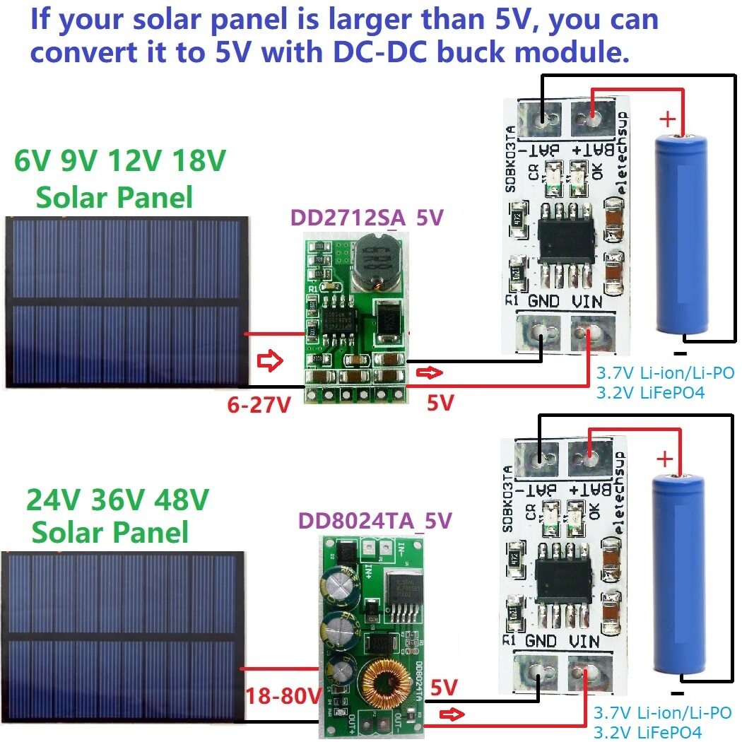 SDBK03TA 1A 3.7V Li-ion Li-Po / 3.2V LiFePO4 Battery 4.2V 3.6V Charger MPPT Solar Control