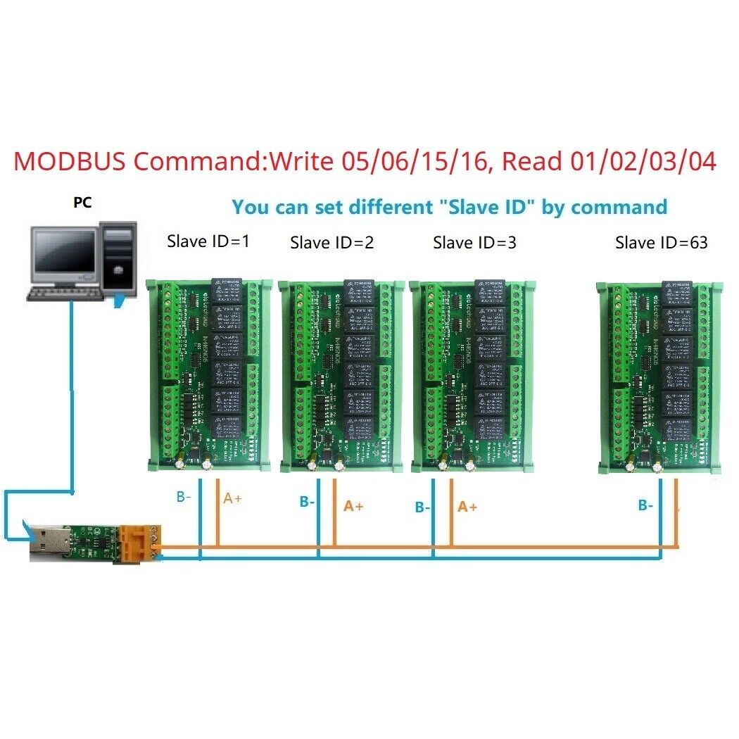 N4I6N06 6AI-4DI-6DO 4-20MA Analog Digital Mixed Remote IO Module RS485 Modbus RTU Dry Co
