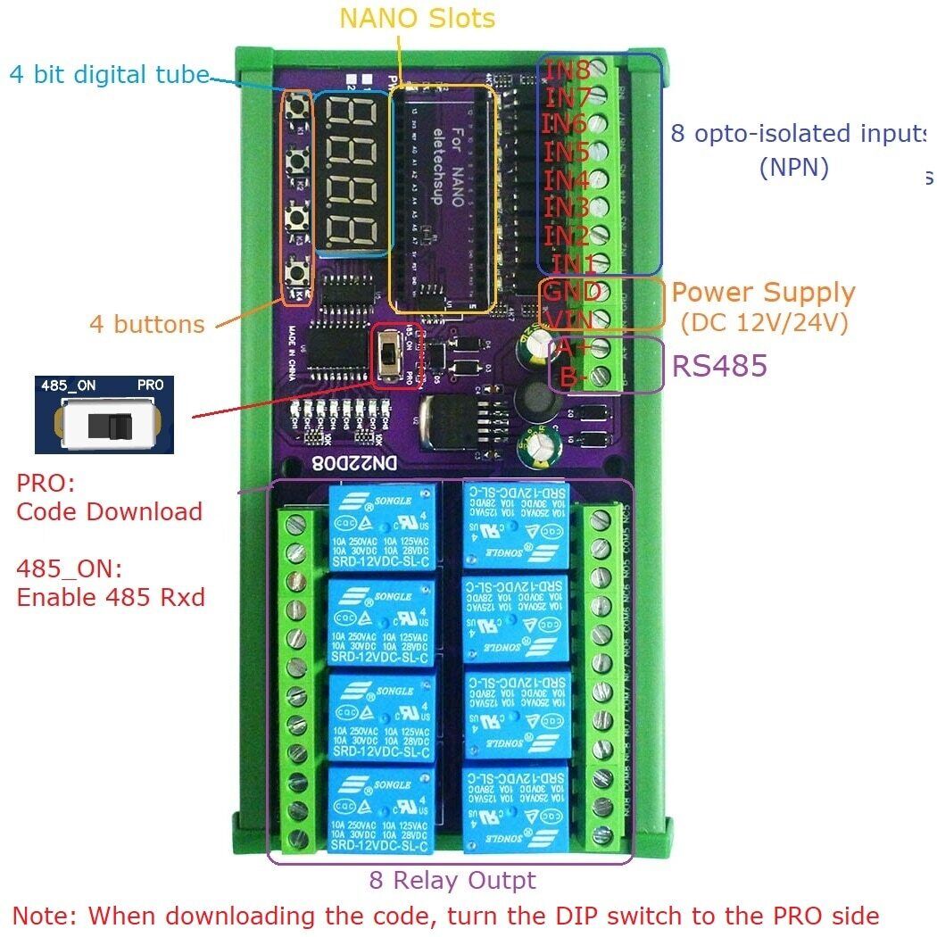 DN22D08 24V RS485 Master Device Replace PLC/PC/touch Screen Control 8 DI DO