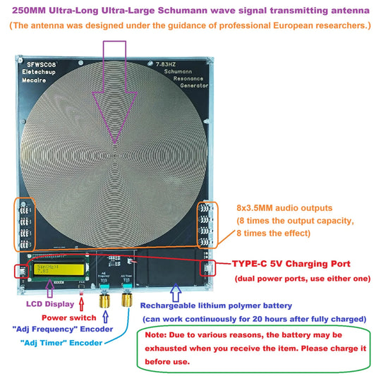 SFWSC08 8CH 250MM Large 25 Frequencies Sequential Output 7.83Hz Battery power Schumann Resonances Generator