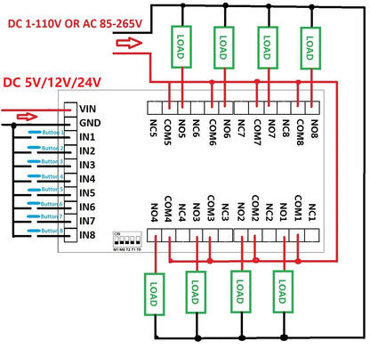 IO25E08 8ch DC 5V 12V 24V DIP Switch Delay Relay Module Flip-Flop Latch Bistable Self-locking Interlock Latch Power Conditioner