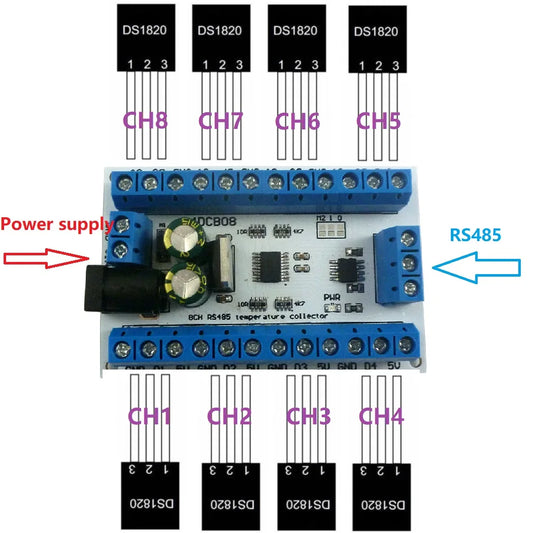 R4DCB08 8CH DC 12V RS485 DS18B20 Temperature Sensor Temperature acquisition collector module for Paperless recorder PLC Configuration