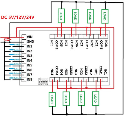 IO25E08 8ch DC 5V 12V 24V DIP Switch Delay Relay Module Flip-Flop Latch Bistable Self-locking Interlock Latch Power Conditioner