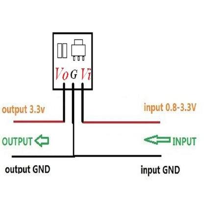 CE012 Ultra-small DC-DC 0.8-3.3V to DC 3.3V Step UP Boost PFM Voltage Converter Power Supply Module DC/DC 1.5V 2V 2.5V 3V for DUE FPGA