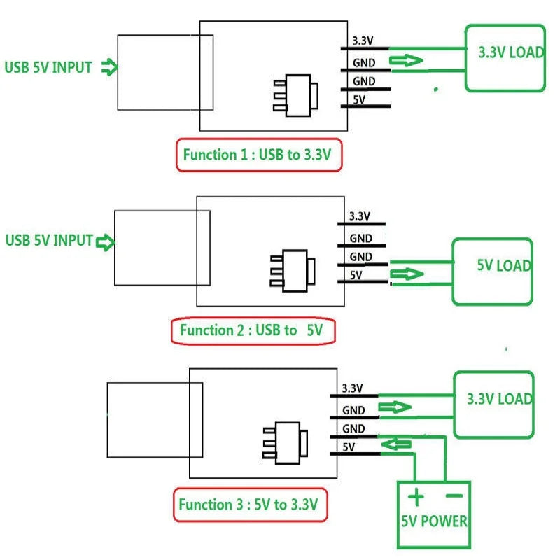 CE009 3 functions USB Power Supply Module 5V to 3.3V DC-DC Step-Down  Buck AMS1117 LDO Module