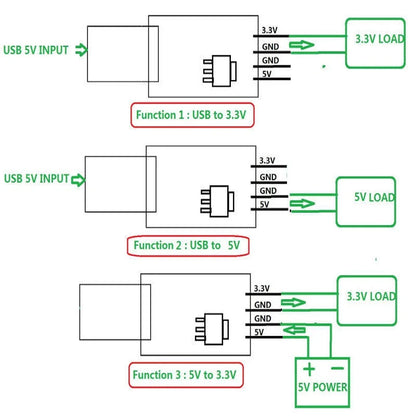 CE009 3 functions USB Power Supply Module 5V to 3.3V DC-DC Step-Down  Buck AMS1117 LDO Module