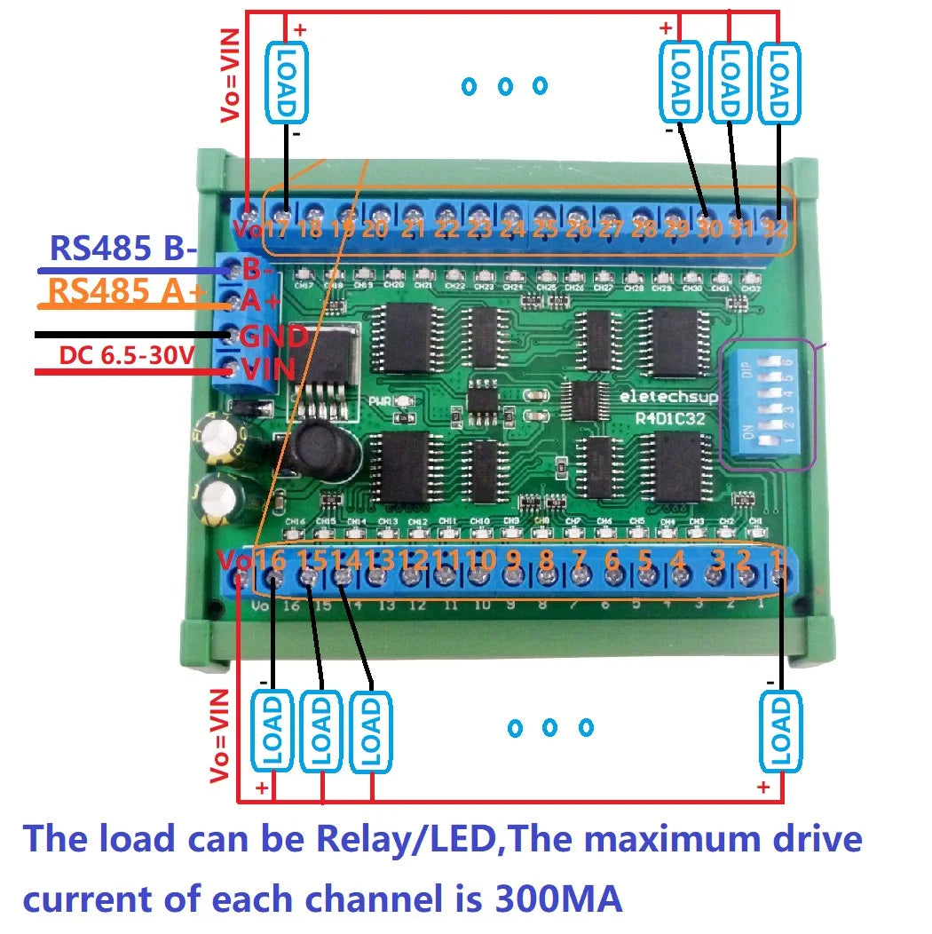 R4D1C32 DC 6.5-30V 32ch DIN35 C45 Rail Box RS485 Modbus RTU Controller 300MA Driver Module for PLC Relay Switch LED Motor