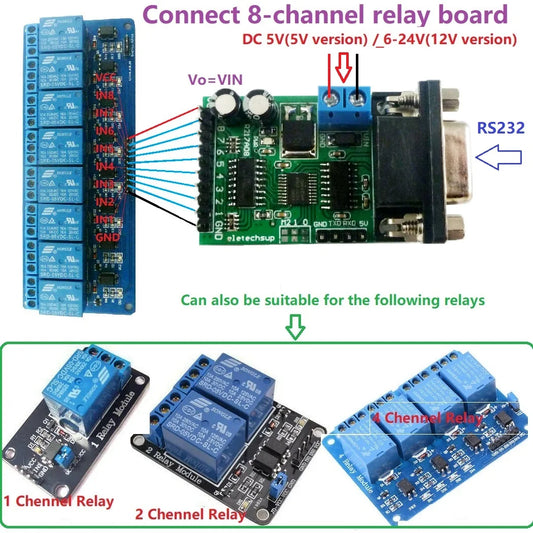 R217A08 5V 12V 24V 8ch RS232 IO Control Switch Relay PLC expansion board DB9 Serial port PC Com Module for Arduiuo  MEGA NANO