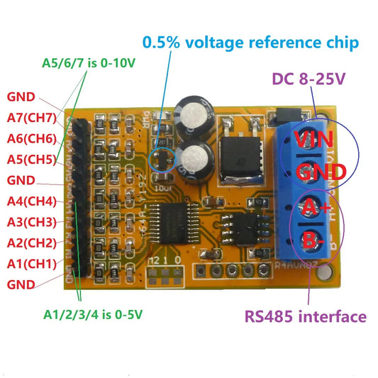 R4AVA07 7ch 5V 10V Analog Voltage acquisition Sampler RS485 ModBus RTU Module for PLC Oscilloscope ADC 4-20ma Sensor