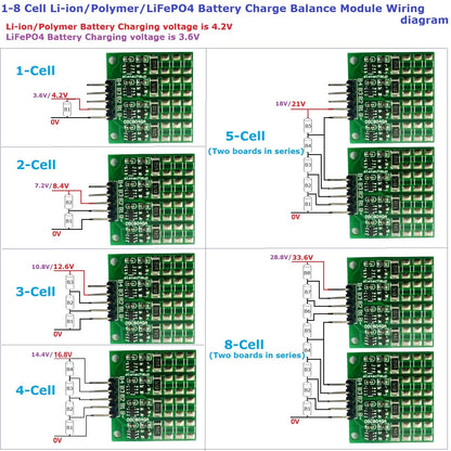 DDCB04QA 1-4 cell 3.7V Li-ion Polymer 3.2V LiFePO4 lithium Battery packs Charge Balance BMS Charger protection board for 18650 14500