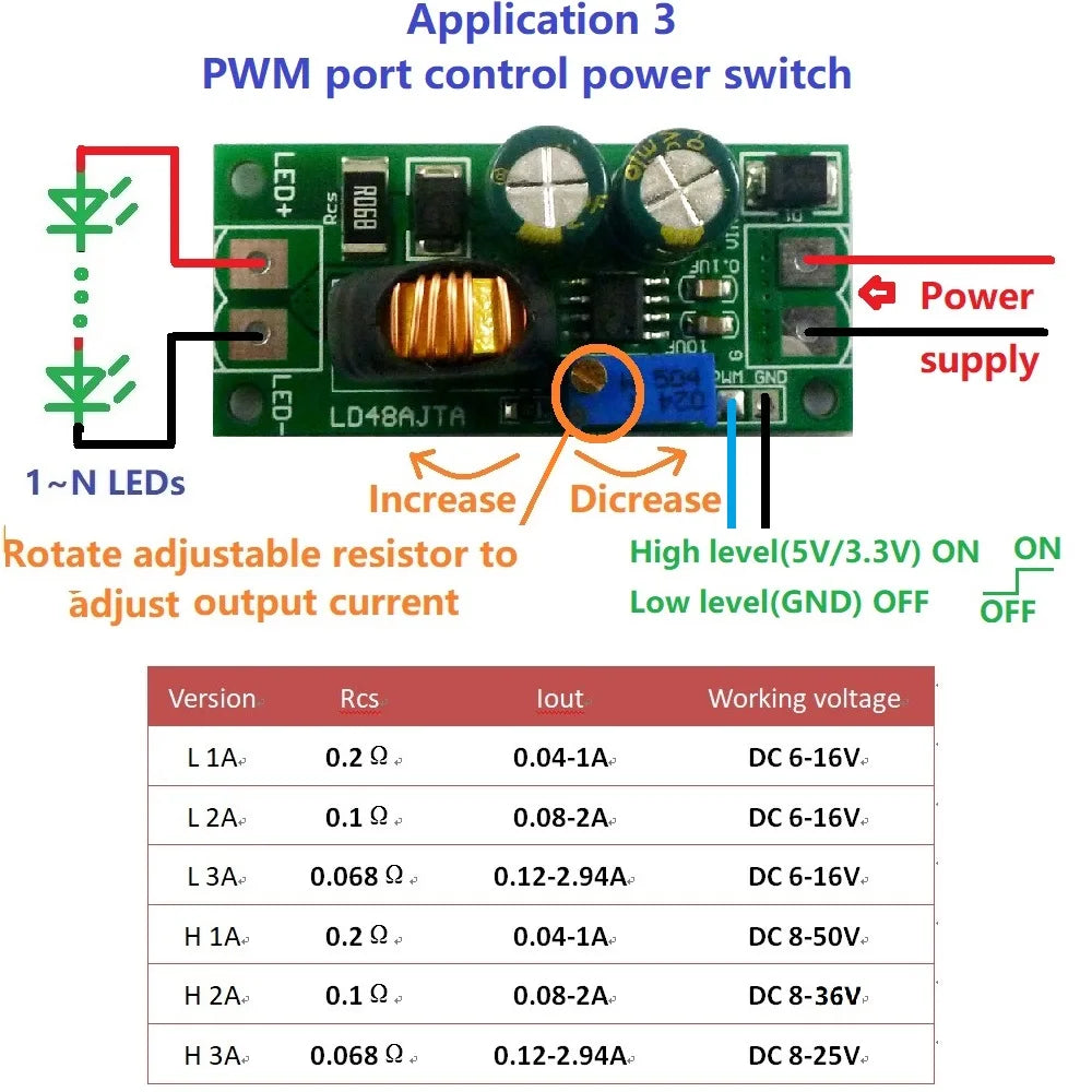 LD48AJTA 72W 1-3A DC 6V 9V 12V 24V 36V 48V Adjustable Constant Current LED Driver Module MCU IO PWM Controller Board