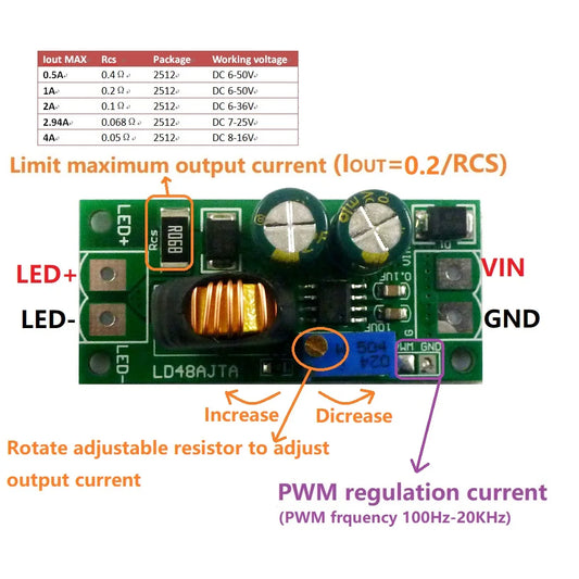 LD48AJTA 72W 1-3A DC 6V 9V 12V 24V 36V 48V Adjustable Constant Current LED Driver Module MCU IO PWM Controller Board