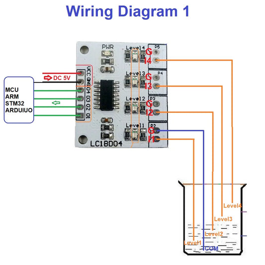 LC1BD04 DC 5V 4 Digital Water Level Indicator Board Liquid Sensor Controller Module for Arduiuo  NANO Fish tank Water tower