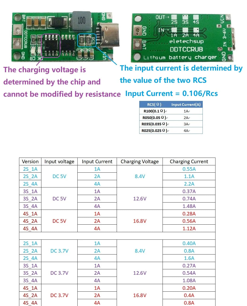 DDTCCRUB Multi-Cell 2S 3S 4S Type-C To 8.4V 12.6V 16.8V Step-Up Boost LiPo Polymer Li-Ion Charger 7.4V 11.1V 14.8V 18650 Lithium Battery