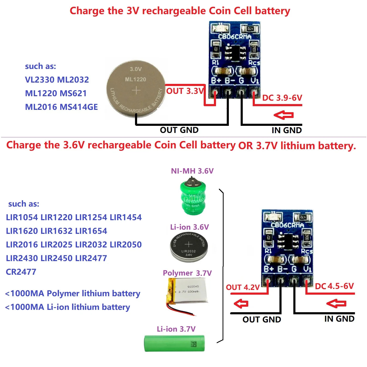 CB06CRMA 3PCS 10-300MA 3V 3.6V Coin Cell Rechargeable lithium battery Charge management module 3.3V 4.2V Charger NI-MH Ni-CD Li-ion LiFe