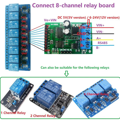 R413D08 8CH DC 5V 12V 24V RS485 RS232 (TTL) Modbus RTU Control Module UART for Relay Switch Board PLC