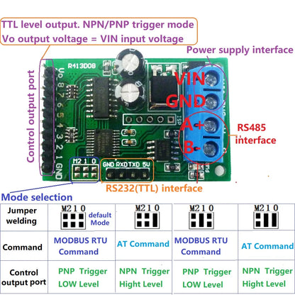 R413D08 8CH DC 5V 12V 24V RS485 RS232 (TTL) Modbus RTU Control Module UART for Relay Switch Board PLC