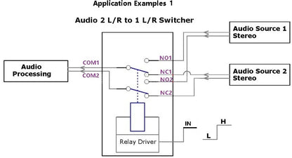DR21A01 DR21B01 DR21C01 DR2101 DC 5V 12V DPDT Signal Relay Module Dual Channel selector switch Board for LED MCU Motor Toy car boat model aircraft