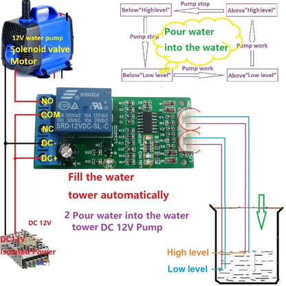LC66C01 DC 12V Fish tank Aquarium automatic supply controller Water Level Sensor Solenoid High Mid Low level LED indicator Board