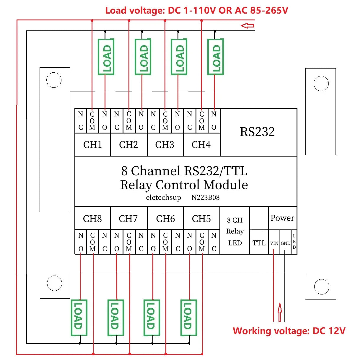 N223B08 8CH DC 12V RS232 Relay Module Serial port Remote Control Switch for PLC PLC IO expansion Board