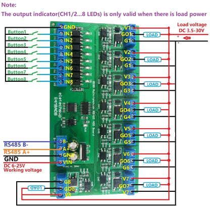R4M8A08 5A DC 6-24V 8I8O Multifunction Modbus RTU MOSFET Module Support 03 06 16 Function Code RS485 Switch Control Board DIN35 Rail Box