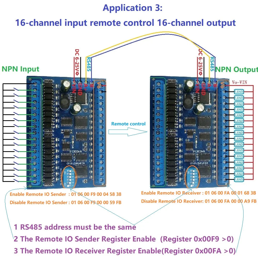 N4D3E16 DC 12V 24V 16 Input 16 Output RS485 Remote Control Switch PLC IO expansion Board 03 06 16 Modbus RTU Module
