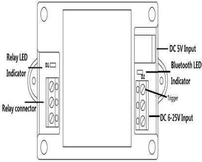 CE034 DC 5V 12V 24V  Relay Android APP Mobile Phone Remote Optical isolation Switch for Smart Home Motor LED Light Lock NET