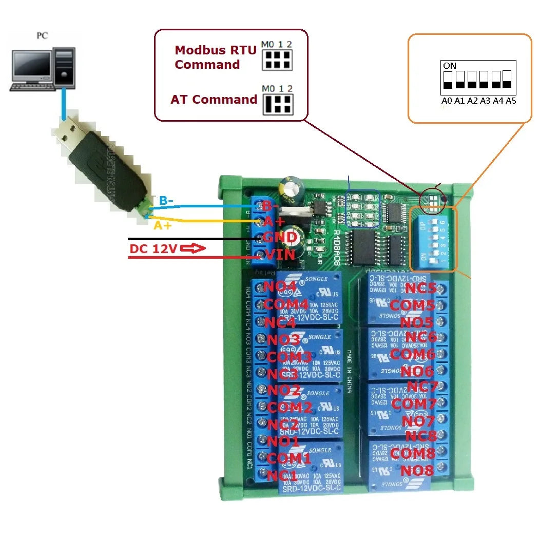 R4D8A08 DC 12V 8 Ch RS485 Relay Board Modbus RTU UART Remote Control Switch DIN35 Rail Box for PLC Automation control