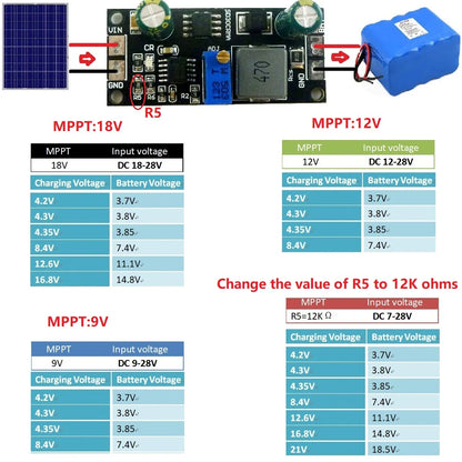 SD30CRMA MPPT 1A 3.2V 3.7V 3.8V 7.4V 11.1V 14.8V Lithium Battery Charger Module for 9V 12V 18V Solar panels