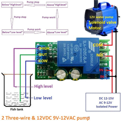 LC55B01 30A  High Power AC/DC 12V Fish tank Aquarium automatic water supply controller Water Level Sensor Solenoid valve water pump mot
