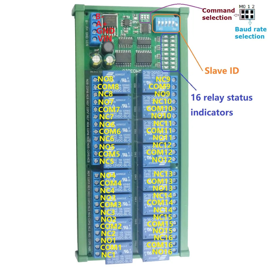 R4D3B16 16-Channel 12V 10A DIN Rail Box PLC Expansion Board RS485 Modbus RTU Relay Module