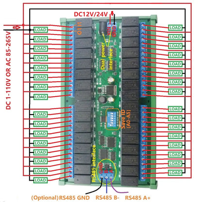 R421C32 DC 12V 24V 32ch Modbus RTU RS485 Relay Switch Board UART Serial port Module DIN Rail Box PLC expanding board