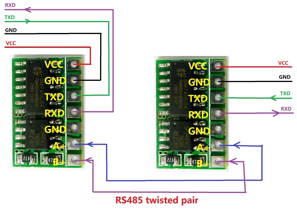 R411A01 mini Automatic control RS232(TTL) to RS485 Converter SP485 replace MAX485 for LED PTZ Modbus RTU