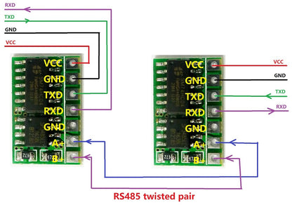 R411A01 mini Automatic control RS232(TTL) to RS485 Converter SP485 replace MAX485 for LED PTZ Modbus RTU