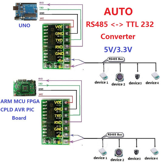 R411A01 mini Automatic control RS232(TTL) to RS485 Converter SP485 replace MAX485 for LED PTZ Modbus RTU