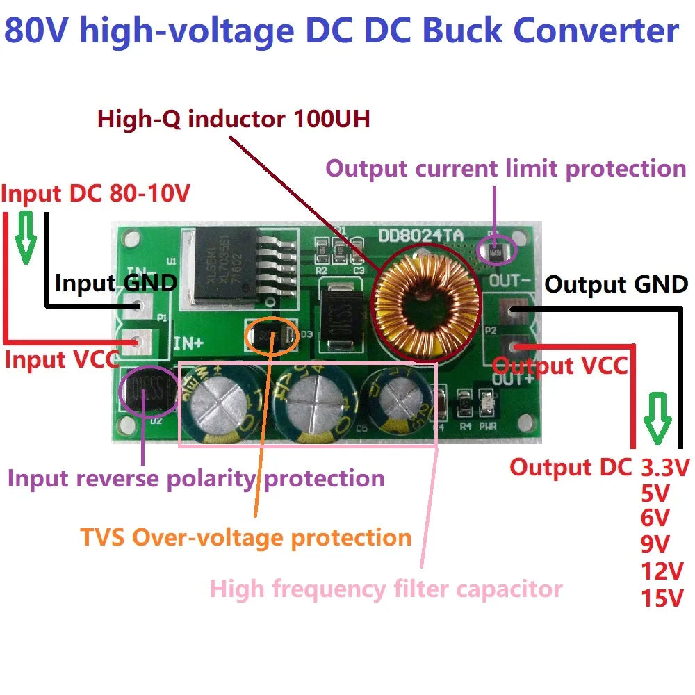 DD8024TA High-Voltage EBike DC-DC Converter Buck Step-Down Regulator Module 80V 72V 64V 60V 48V 36V 24V to 15V 12V 9V 6V 5V 3.3V