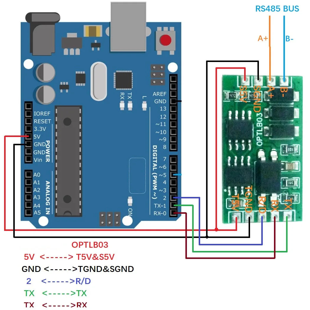 OPTLB03 Industrial Grade UART TTL to RS485 Isolated communication Surge Protection for Arduiuo  MEGA  4 NODEMCU ESP8266
