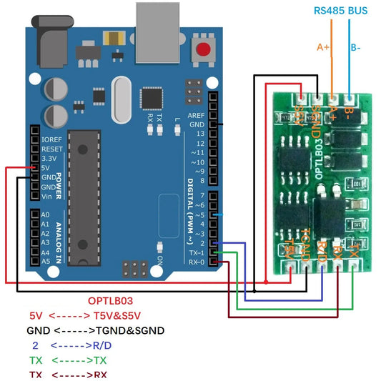OPTLB03 Industrial Grade UART TTL to RS485 Isolated communication Surge Protection for Arduiuo  MEGA  4 NODEMCU ESP8266