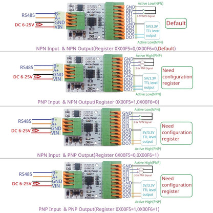 R4SLS08 8CH Multipurpose RS485 Modbus Rtu Digital IO Module 141R Spring Terminal Block Master-slave Digital Collection Control R4SLS08