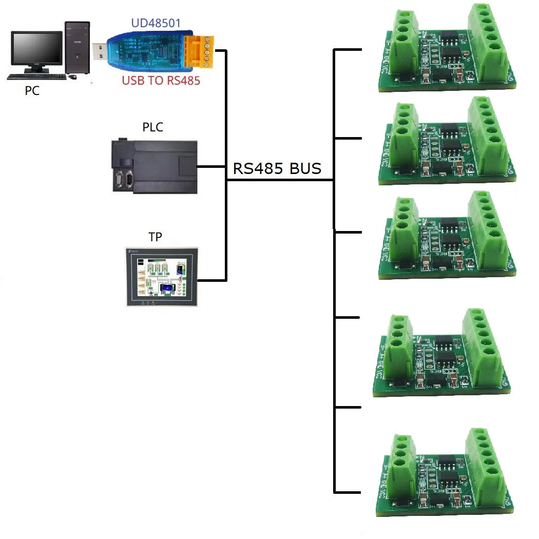 N4DSB03 1-2CH RS485 Digital Temperature Collector Module -55 to +125C DS18B20 Sensor DC 5V 12V 24V for Thermostat Smart Home R46CA01