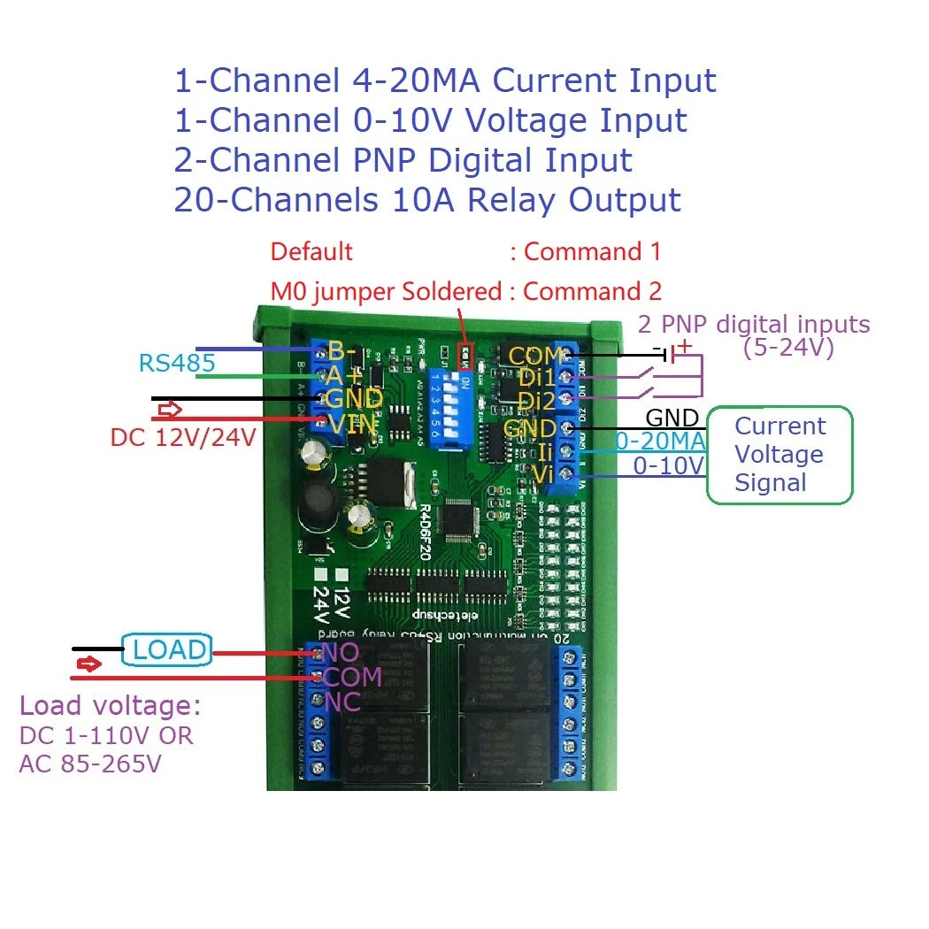 R4D6F20 Smart 20-Channel RS485 Relay Board with PLC IO Module Modbus for Multifunction Control