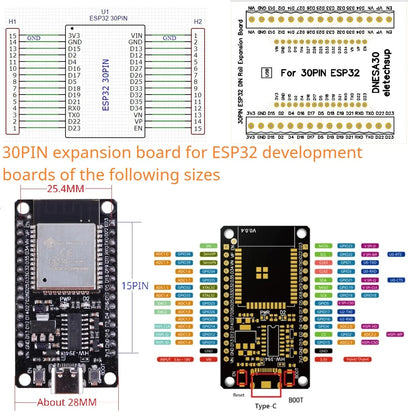 DNESA30 DNESP32 Din Rail Mounting DIN35 C45 Rail ESP32 Base Plate 3.96 Terminal Screw Terminal Block Adapter Module for Arduino Wifi BT IOT DIY