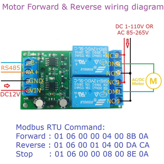 N428E02 mini DC 12V  2ch RS485 Relay Board Modbus RTU Switch Module for PLC Digital Output Expansion for Motor LED PTZ