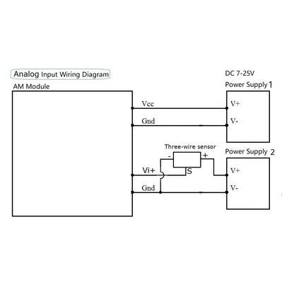 AMVIF08 AMAIE08 DC 12V-24V 8AI 8VI 4-20MA /0-10V to RS485 Current/Voltage ADC Collector Read Capture Module MODBUS RTU PLC Board