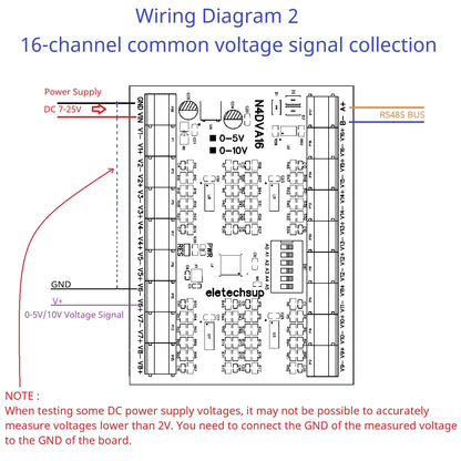 N4DVA16 Modbus 16CH Differential Voltage Collector 0-5V 0-10V RS485 Analog Input Module for LI-ON LI-PO NIMH Lifepo4 Battery Measurement