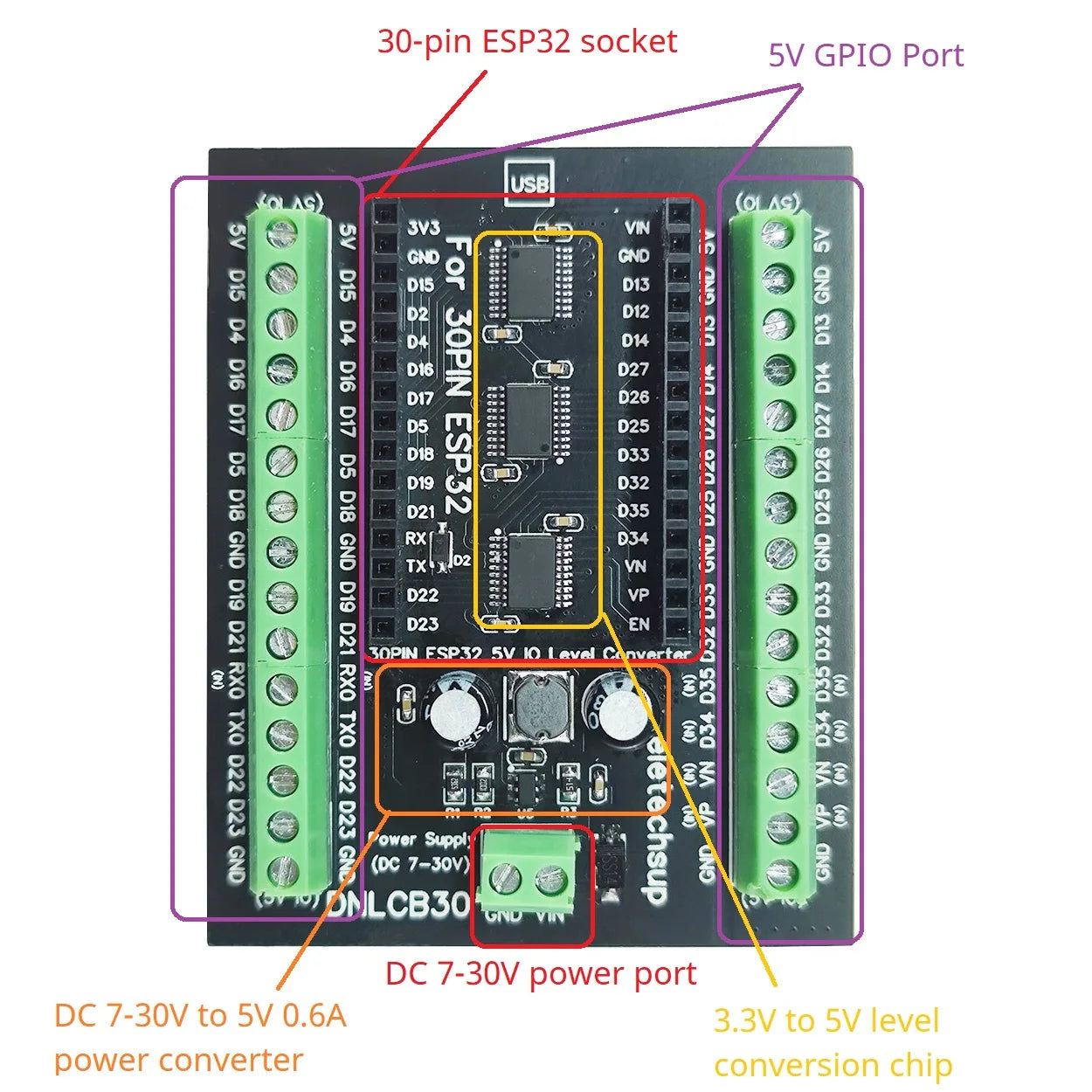 DNLCB30 ESP32 Wifi 3.3V to 5V Bidirectional Level Converter LvTTL to TTL IO Automatic Switching Din Rail Expansion Board for Arduino IOT