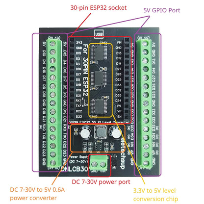DNLCB30 ESP32 Wifi 3.3V to 5V Bidirectional Level Converter LvTTL to TTL IO Automatic Switching Din Rail Expansion Board for Arduino IOT