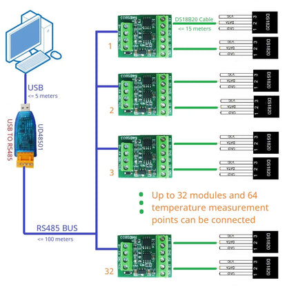 N4DSB03 1-2CH RS485 Digital Temperature Collector Module -55 to +125C DS18B20 Sensor DC 5V 12V 24V for Thermostat Smart Home R46CA01