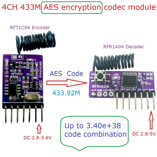RFR1A04  RFT1C04 4CH AES128 Encryption Codec Remote Control Module featuring 433M Superheterodyne Transceiver, Upgrade to PT2262 EV1527 HC301